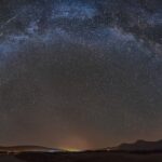 Artigo completo sobre ISO na fotografia